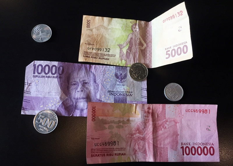 Mata Uang dan Hal Lainnya yang Wajib Anda Tahu